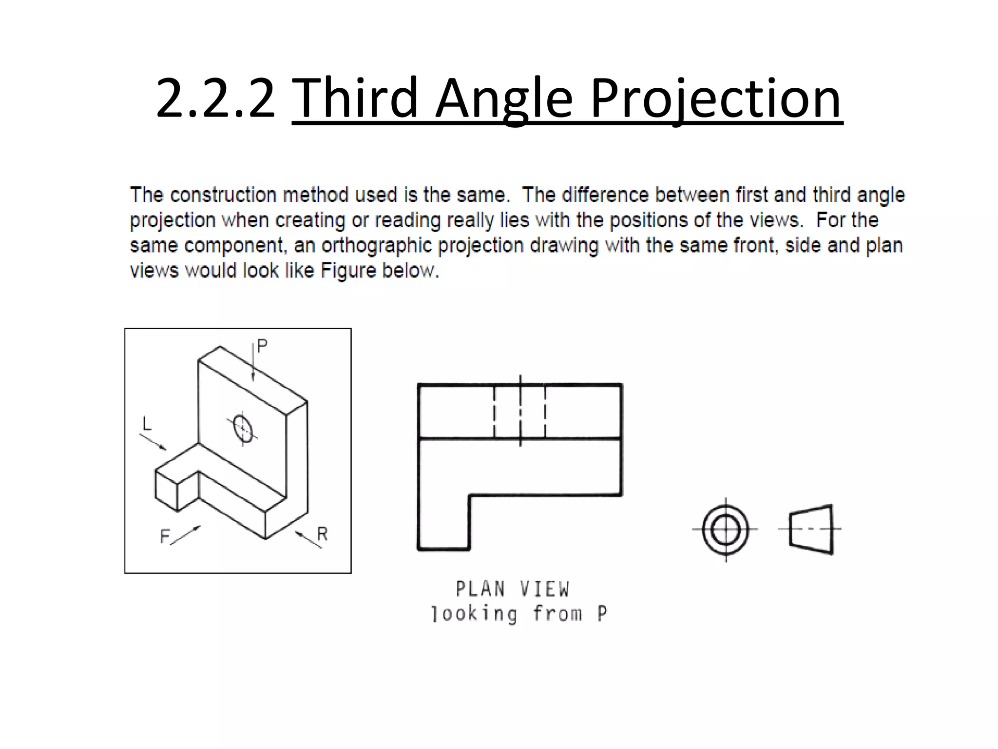 2.2.2 Third Angle Projection
 