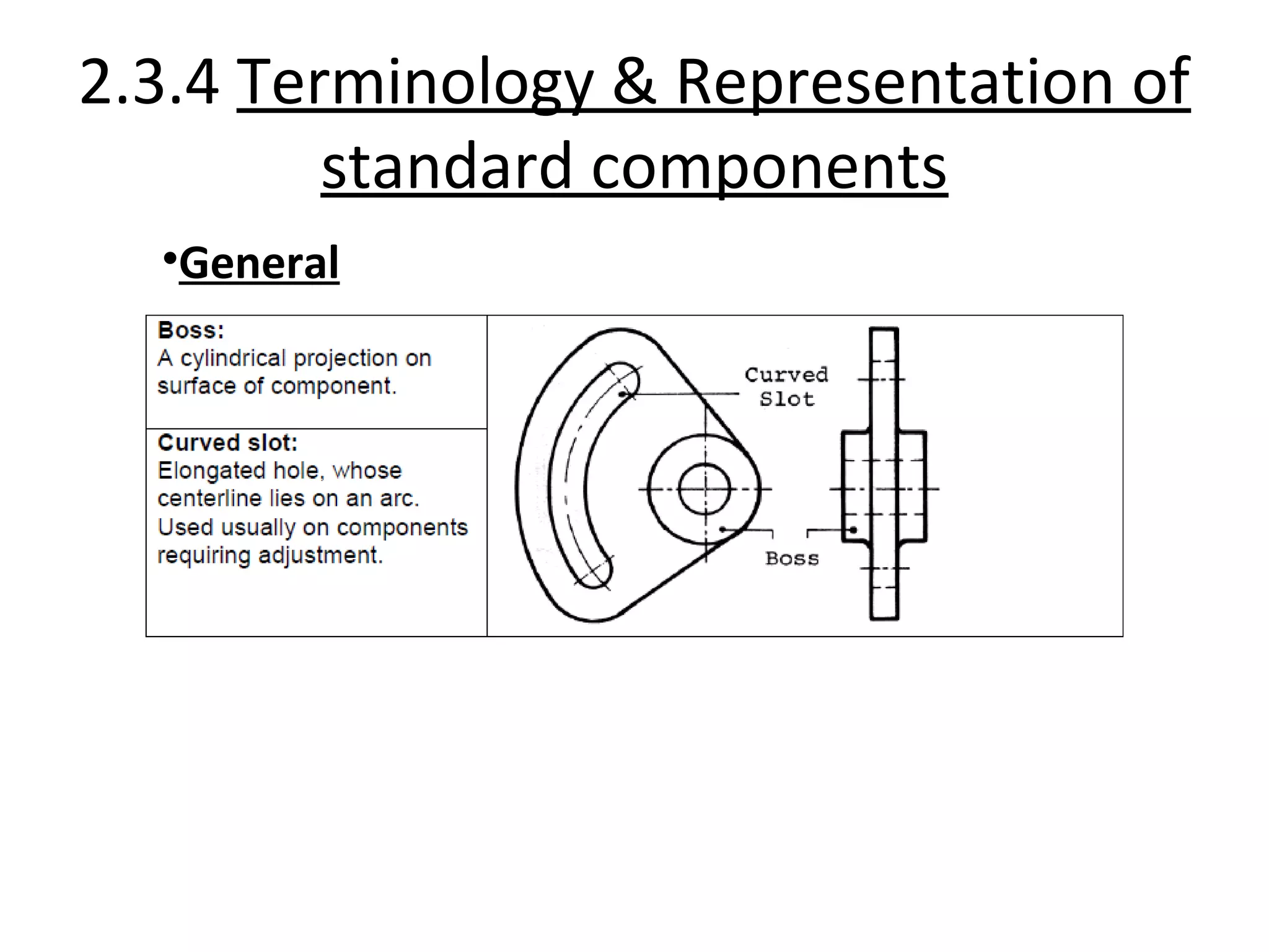 2.3.4 Terminology & Representation of
standard components
•General
 