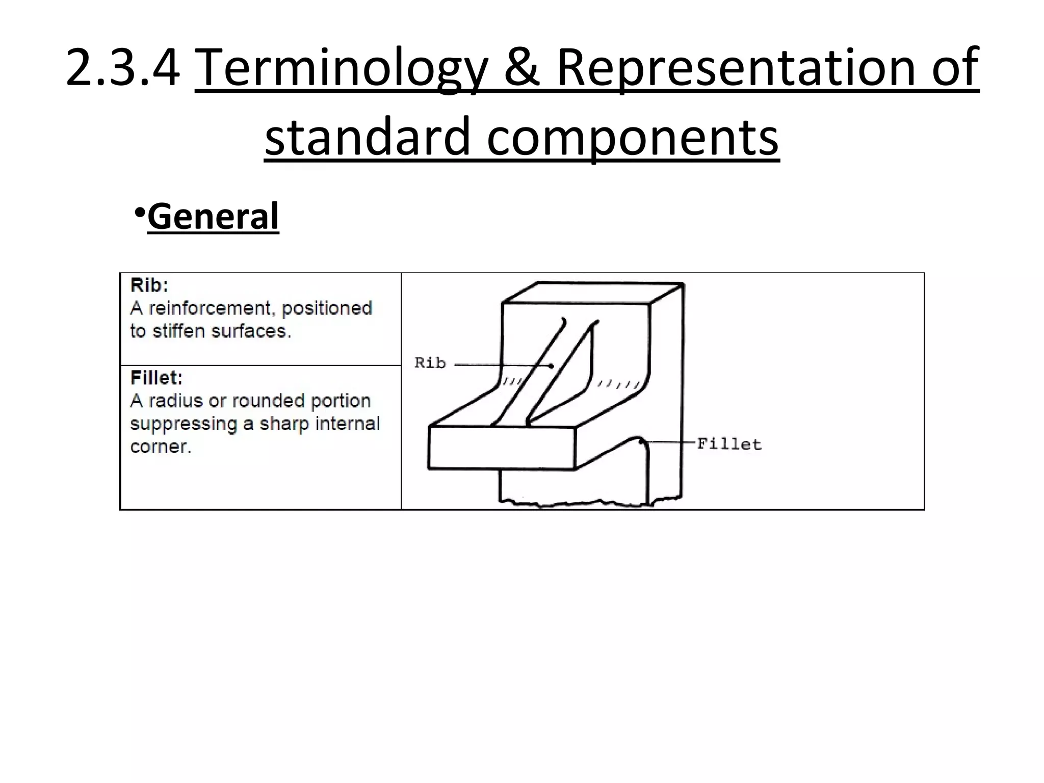 2.3.4 Terminology & Representation of
standard components
•General
 