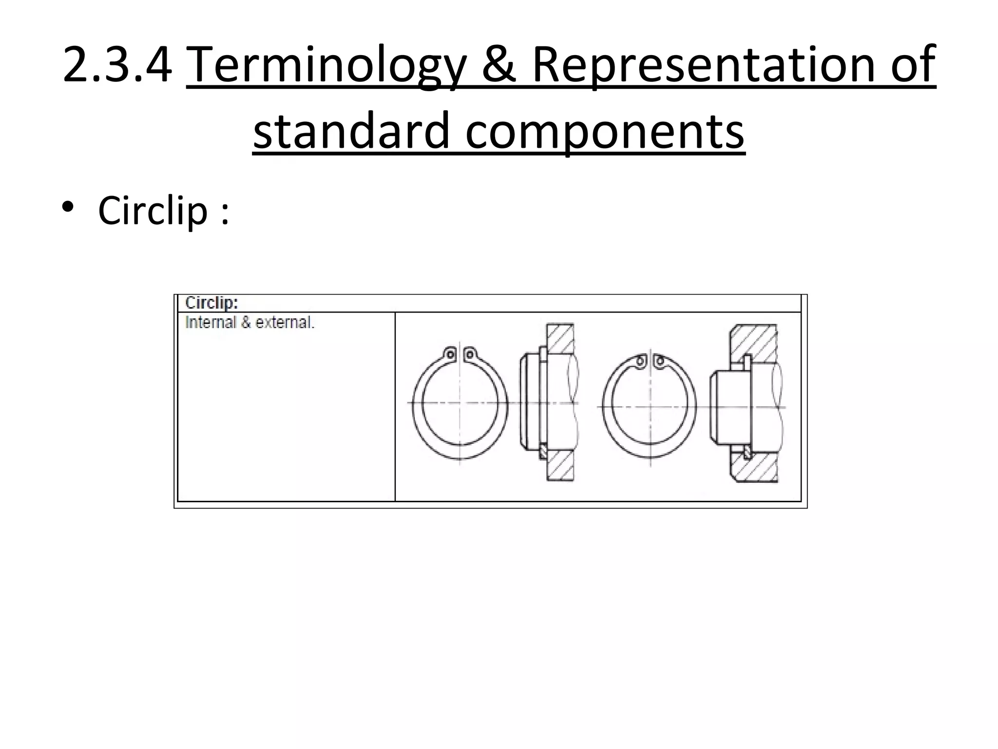 2.3.4 Terminology & Representation of
standard components
• Circlip :
 