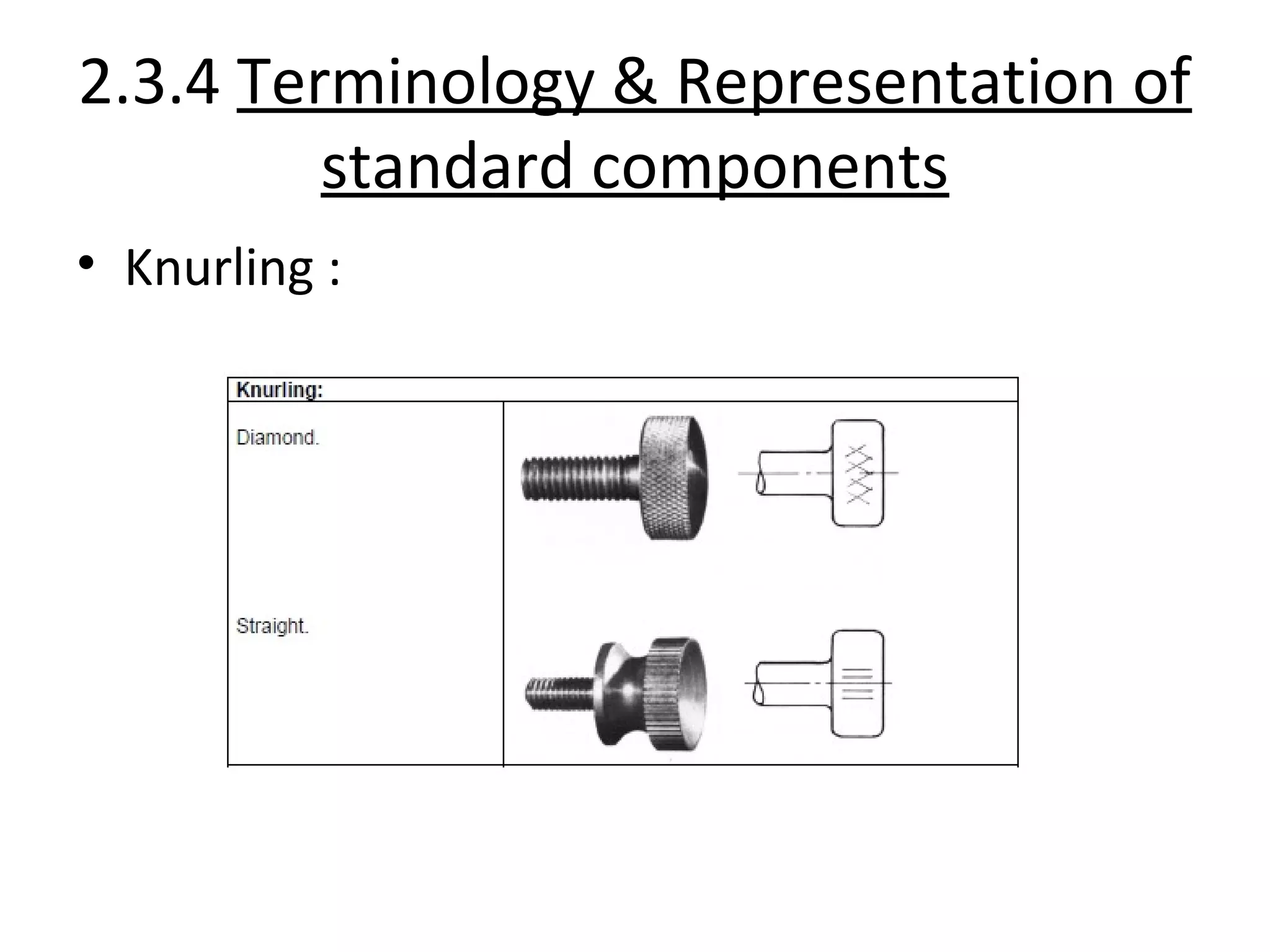 2.3.4 Terminology & Representation of
standard components
• Knurling :
 