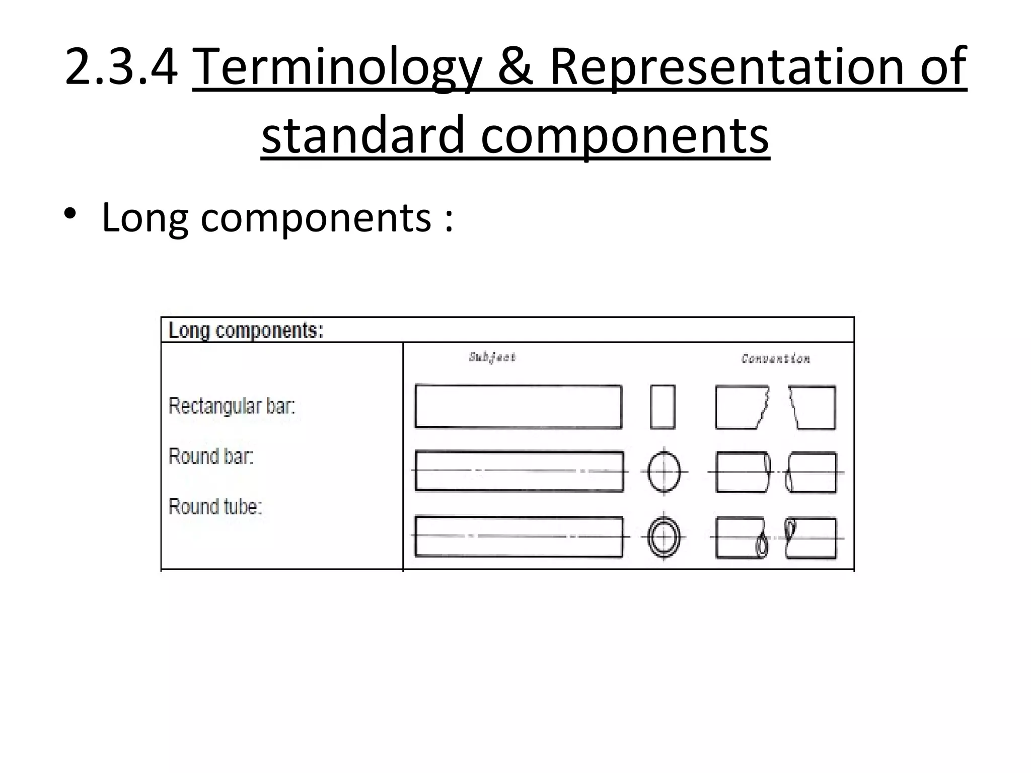 2.3.4 Terminology & Representation of
standard components
• Long components :
 
