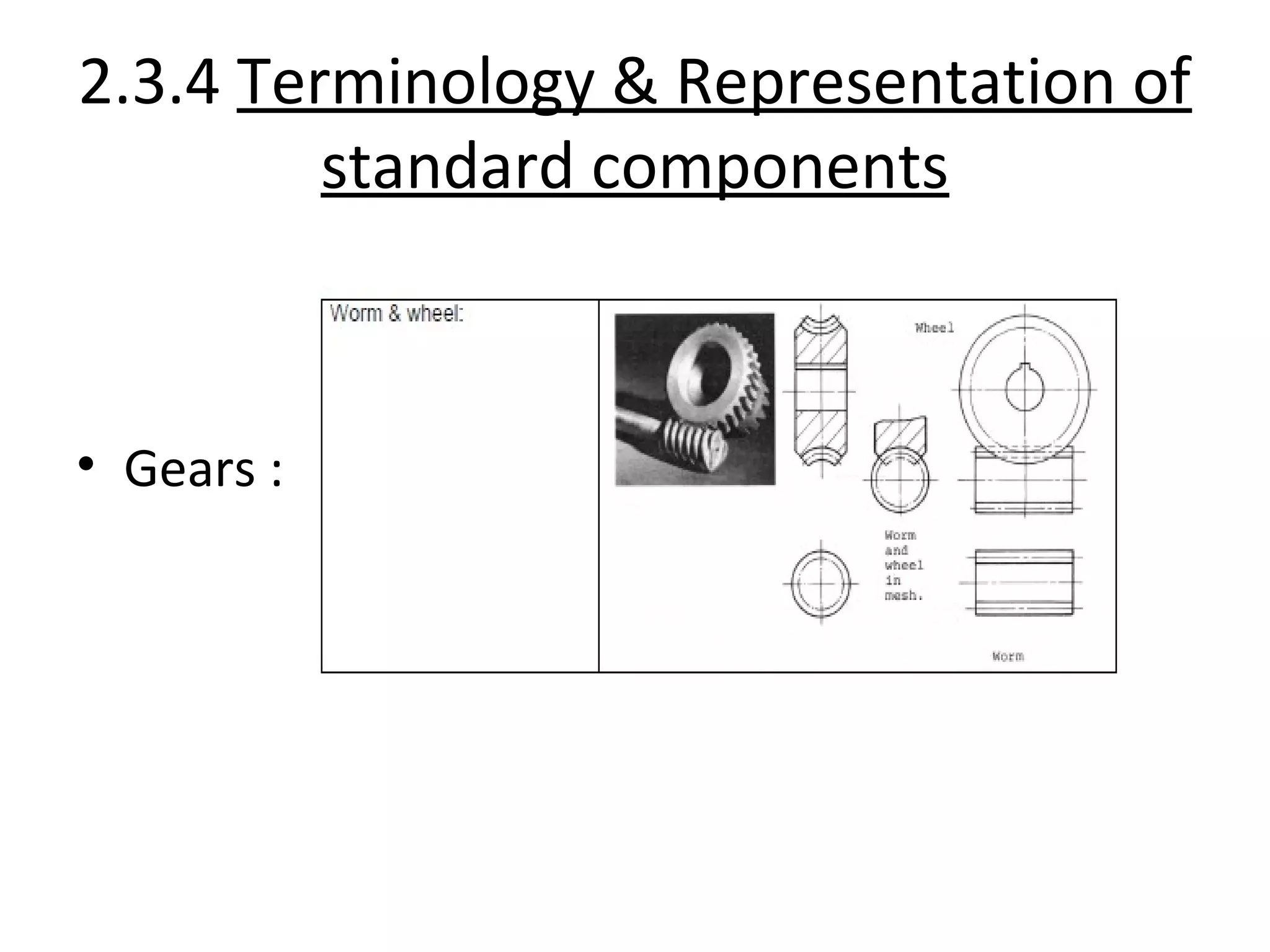 2.3.4 Terminology & Representation of
standard components
• Gears :
 