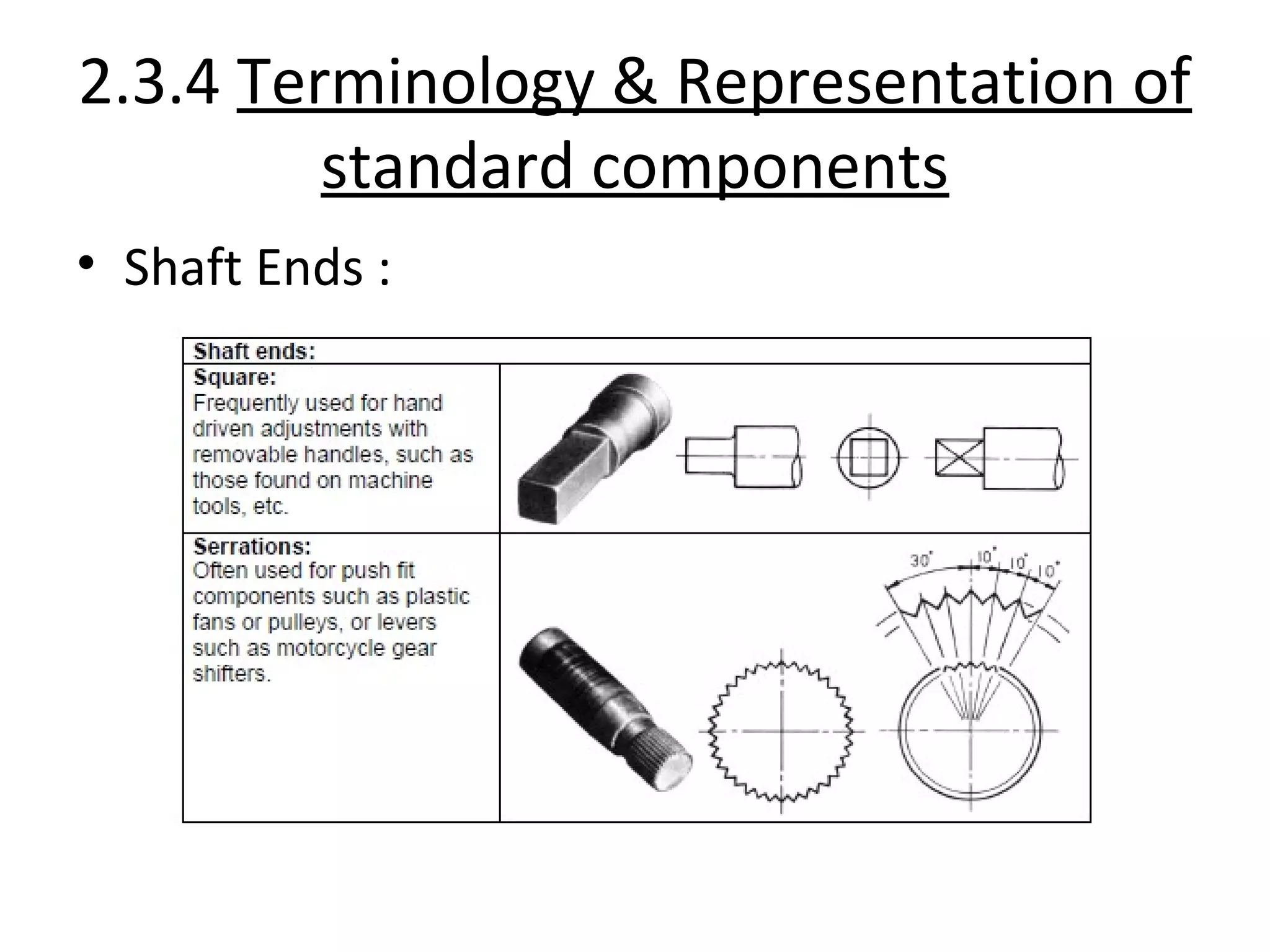 2.3.4 Terminology & Representation of
standard components
• Shaft Ends :
 