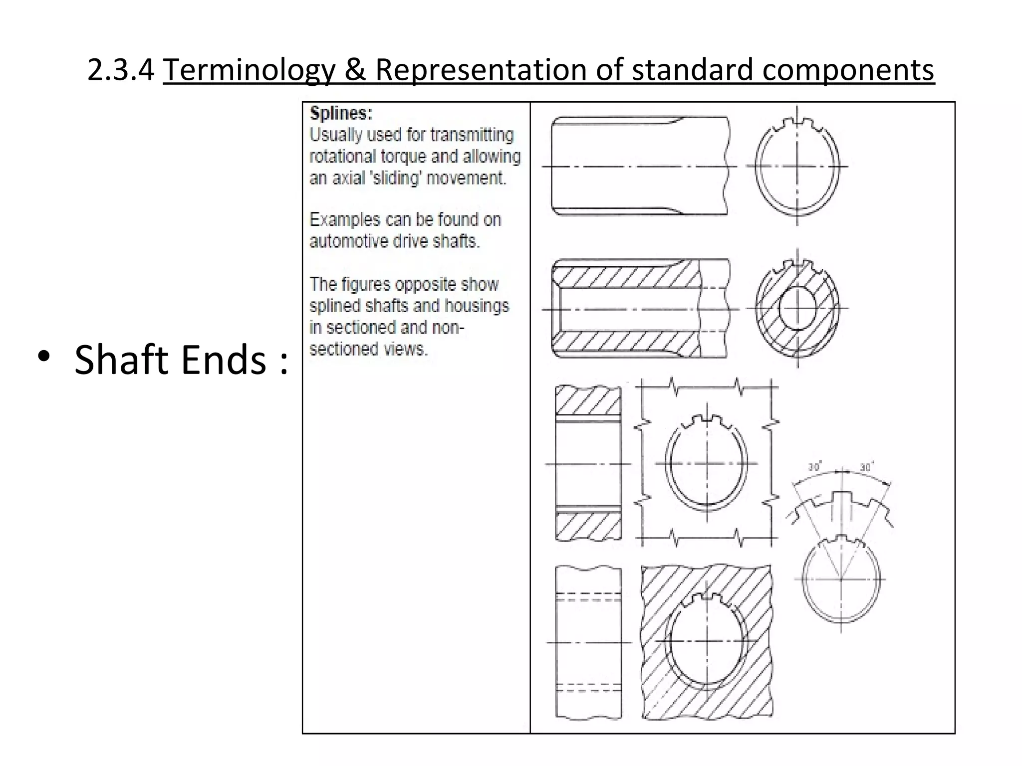 2.3.4 Terminology & Representation of standard components
• Shaft Ends :
 