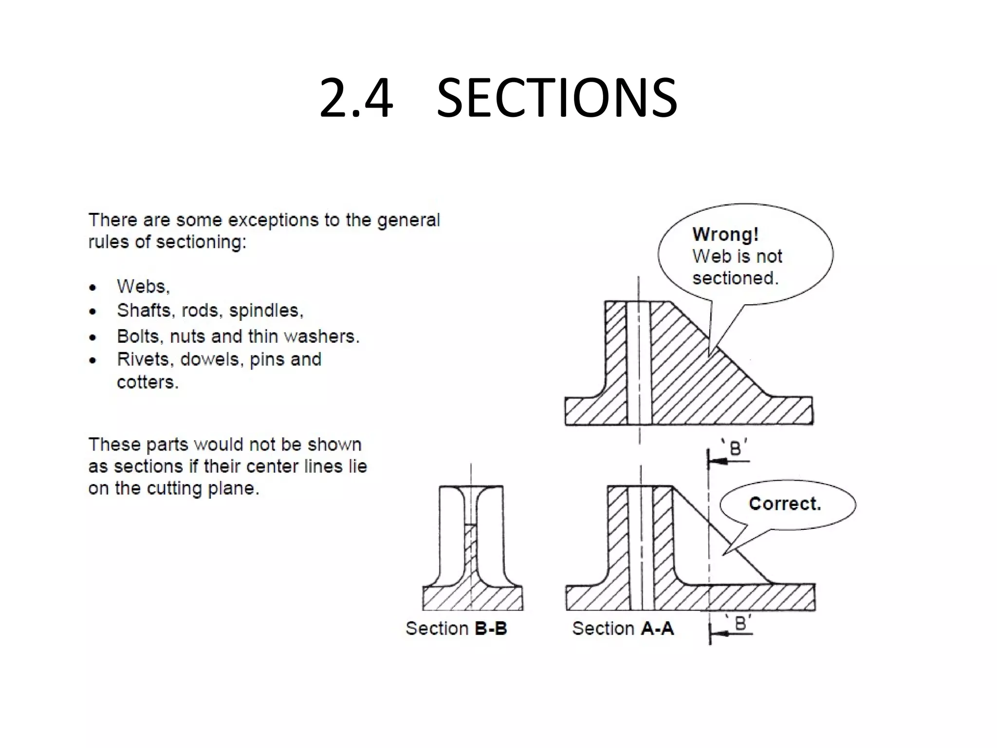 2.4 SECTIONS
 