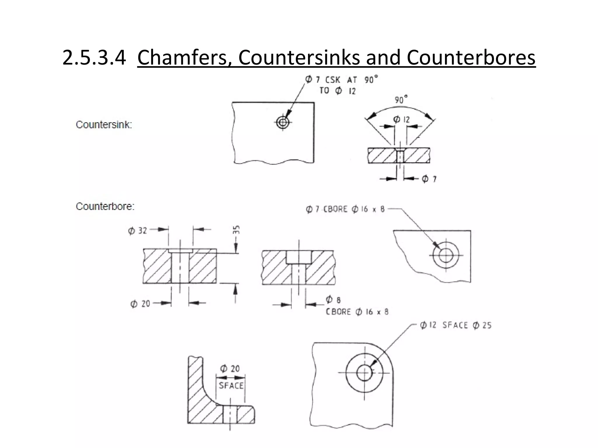 2.5.3.4 Chamfers, Countersinks and Counterbores
 