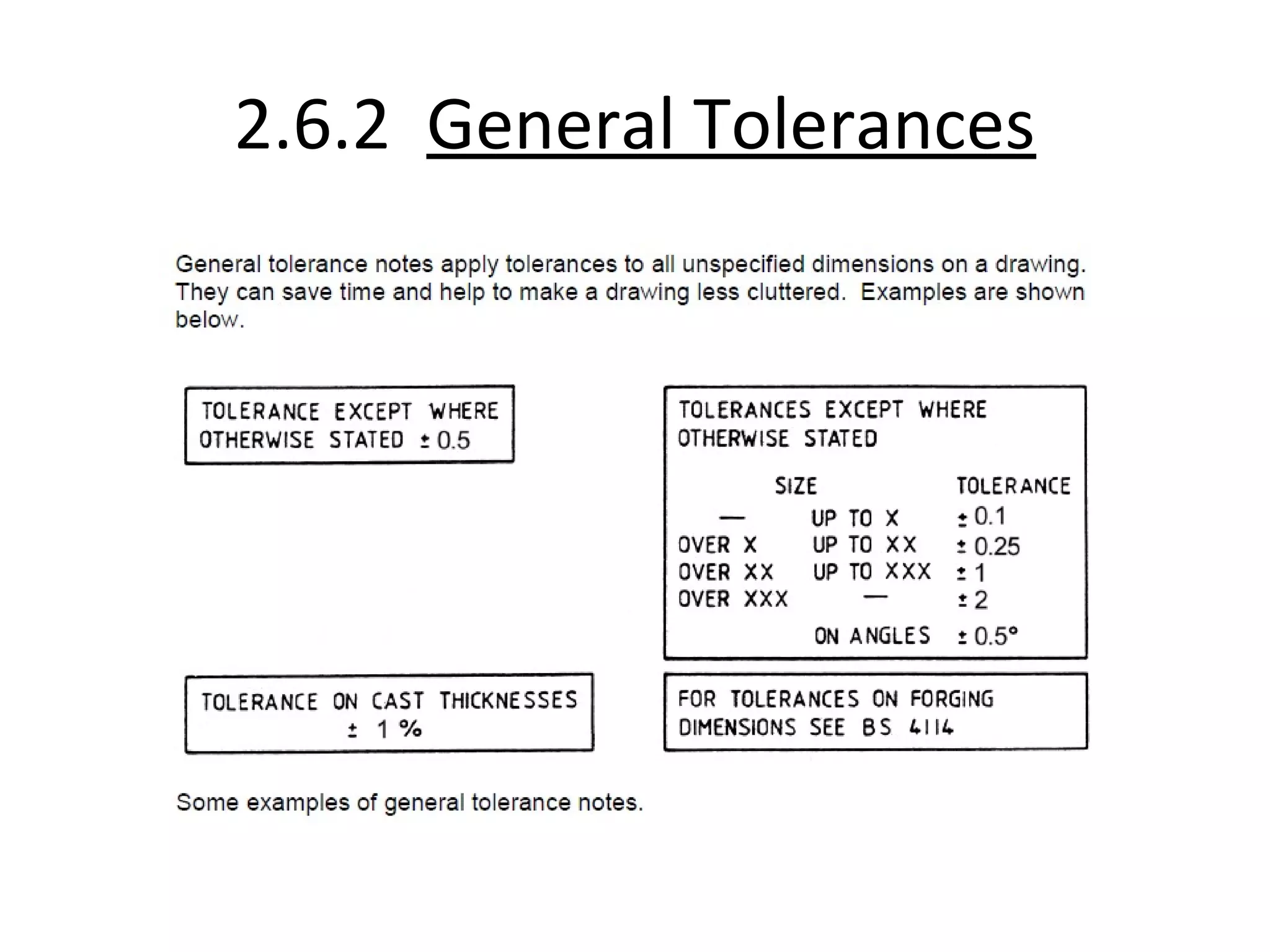 2.6.2 General Tolerances
 