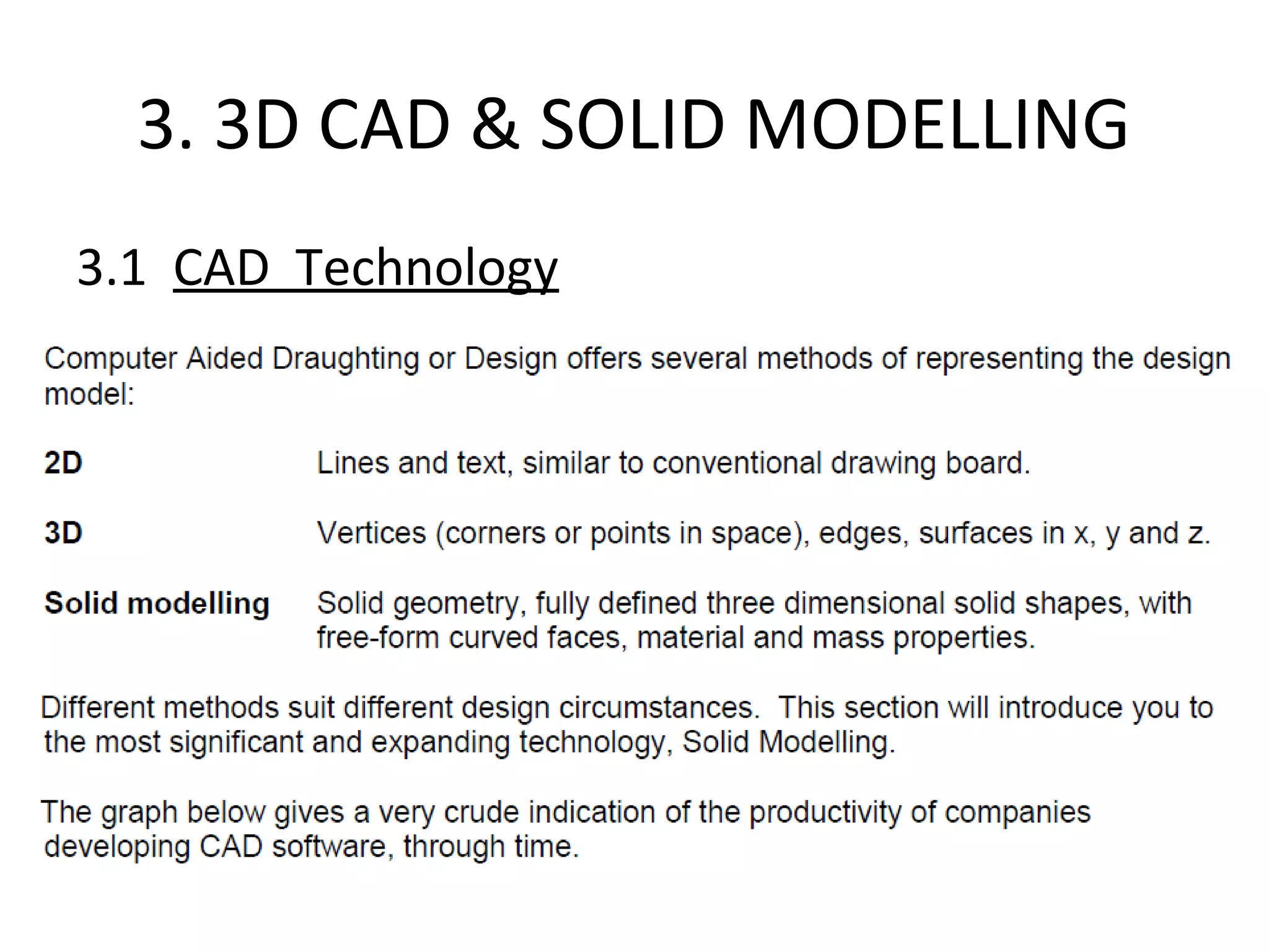 3. 3D CAD & SOLID MODELLING
3.1 CAD Technology
 