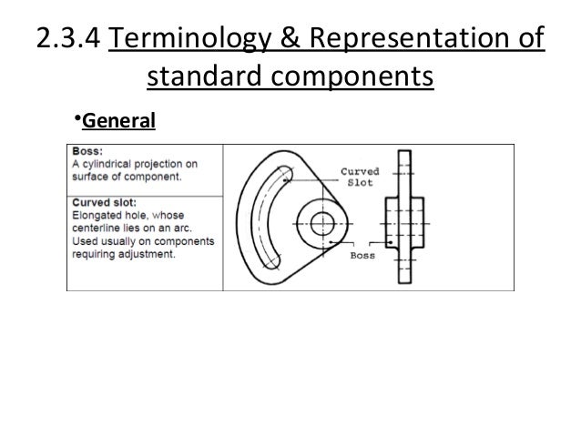 engineering drawing graphics