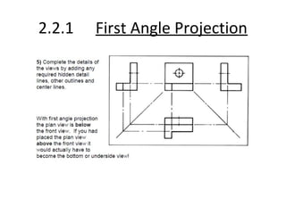 Engineering drawing & graphics | PPT