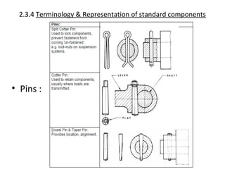 Engineering drawing & graphics | PPT
