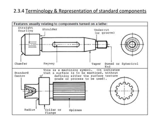 Engineering drawing & graphics | PPT