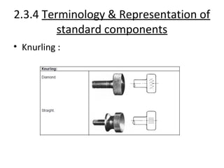 Knurl Engineering Engineering drawing & graphics | PPT