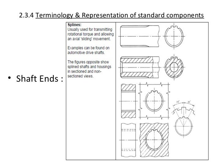 Engineering drawing & graphics