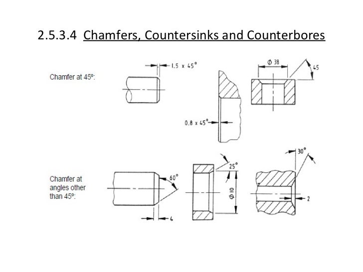 Engineering drawing & graphics