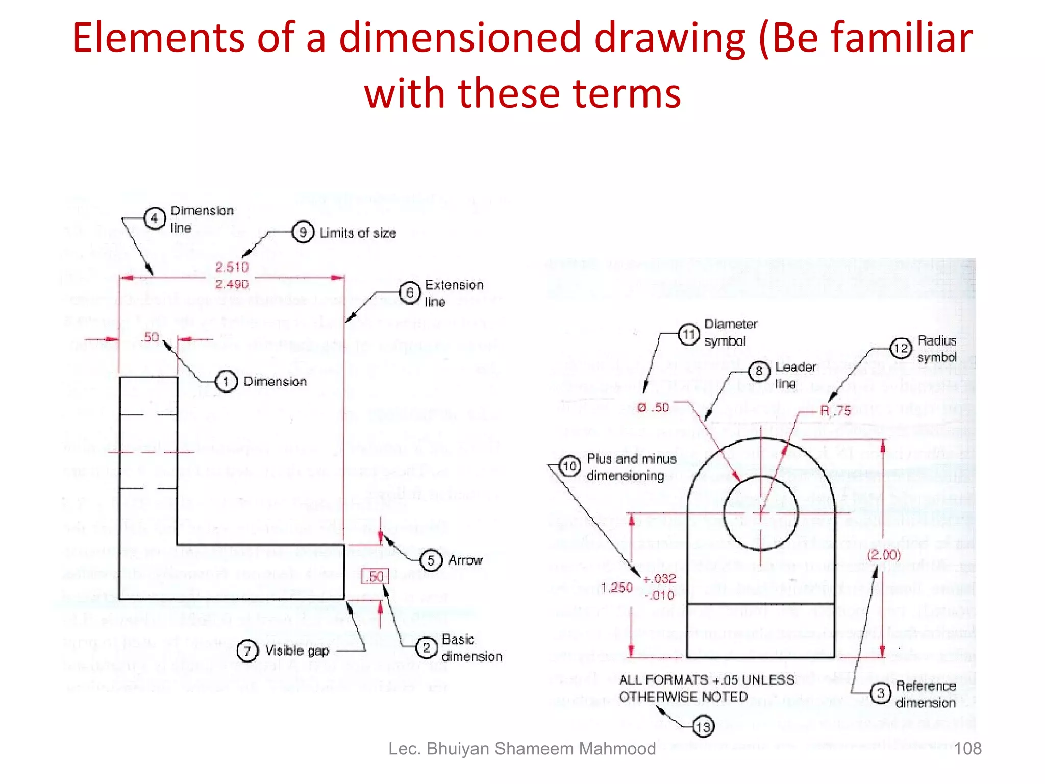 Elements of a dimensioned drawing (Be familiar with these terms Lec. Bhuiyan Shameem Mahmood 