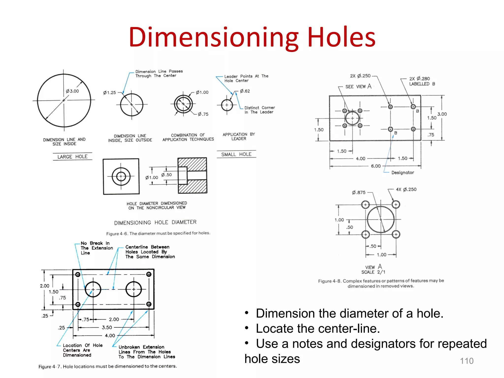Dimensioning Holes Dimension the diameter of a hole. Locate the center-line. Use a notes and designators for repeated hole sizes 