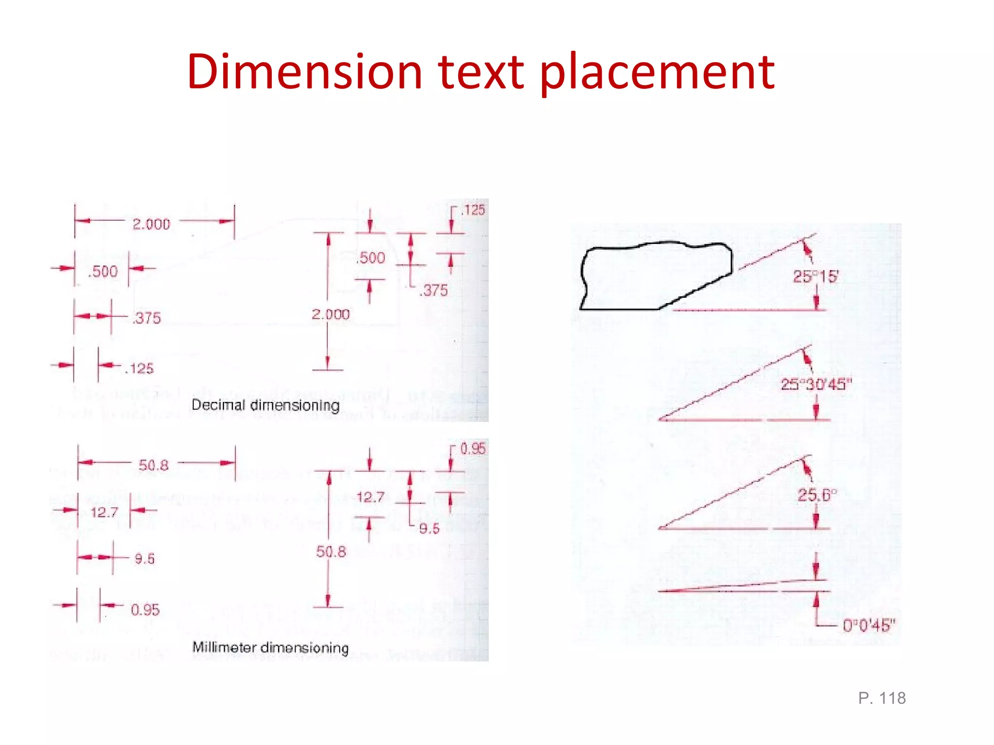 Dimension text placement P.  