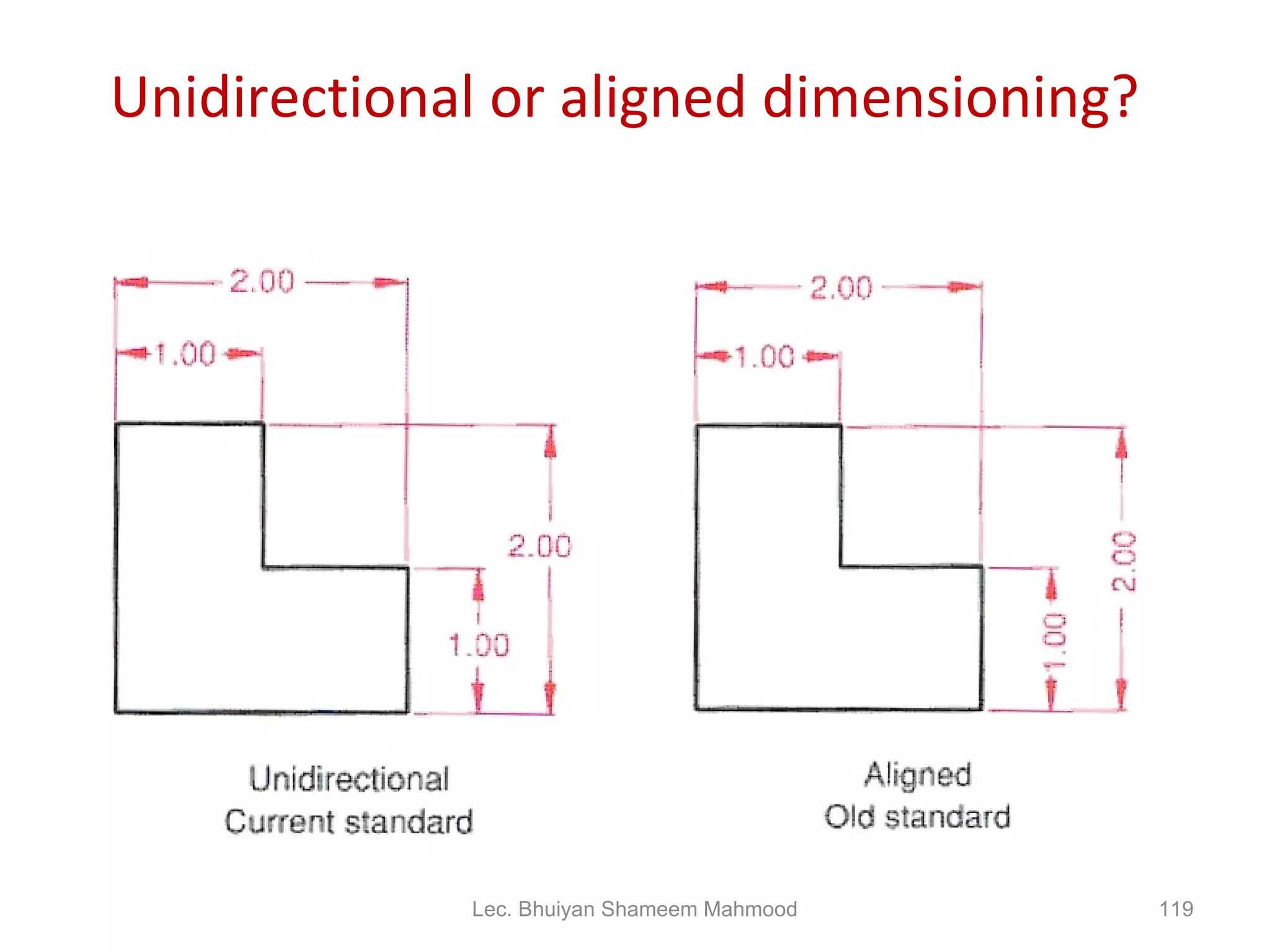 Unidirectional or aligned dimensioning? Lec. Bhuiyan Shameem Mahmood 