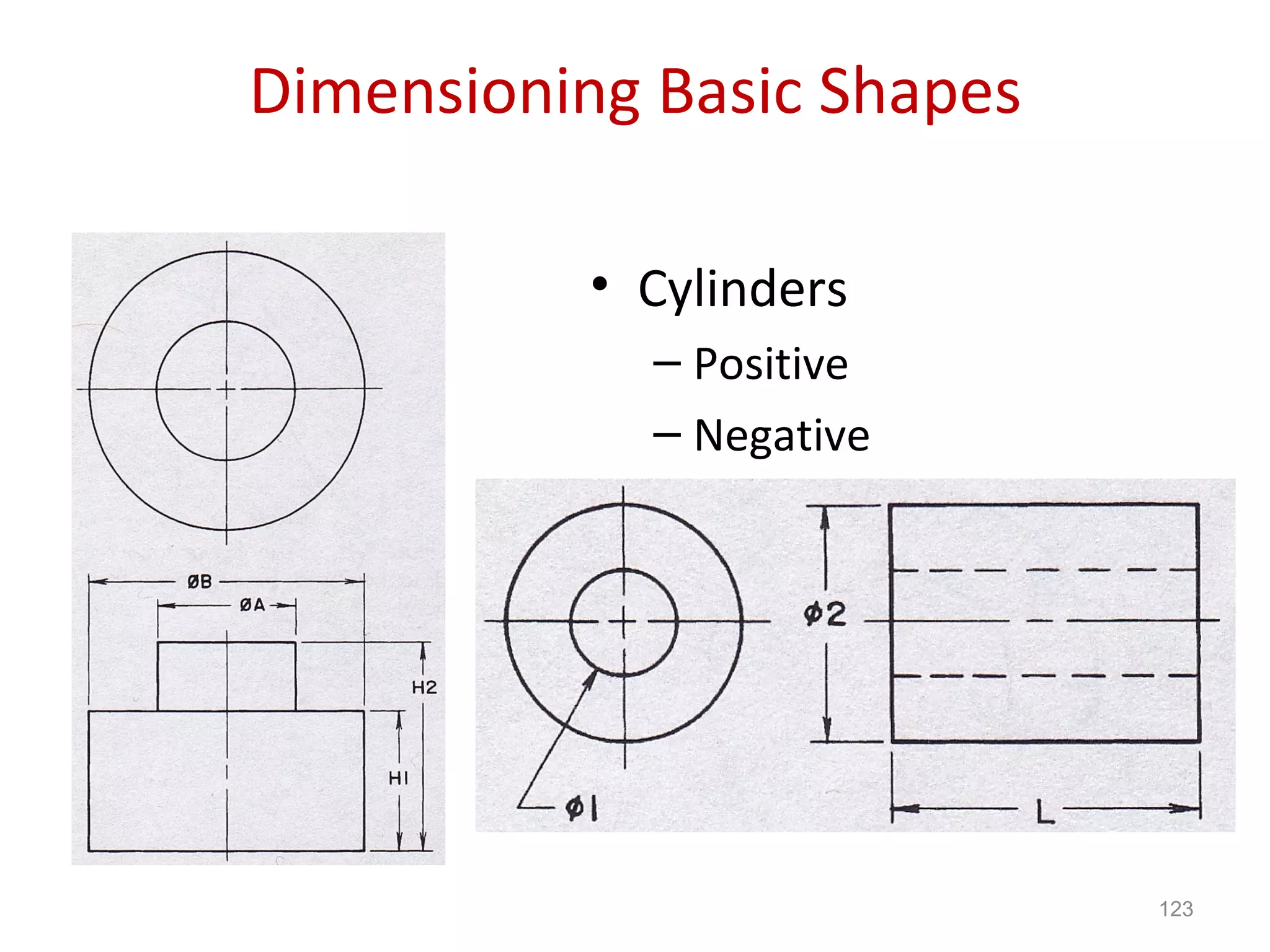 Dimensioning Basic Shapes Cylinders Positive Negative 