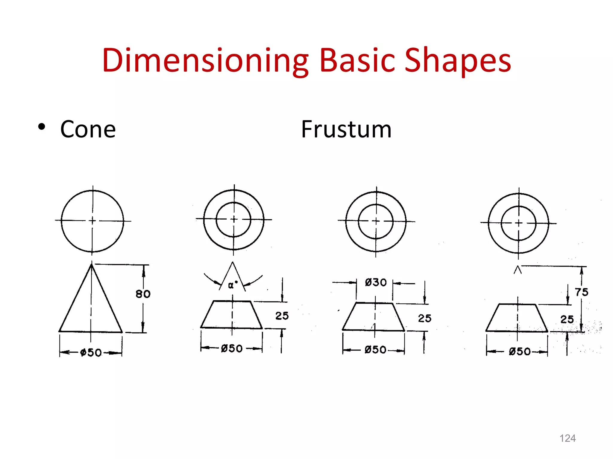 Dimensioning Basic Shapes Cone    Frustum 