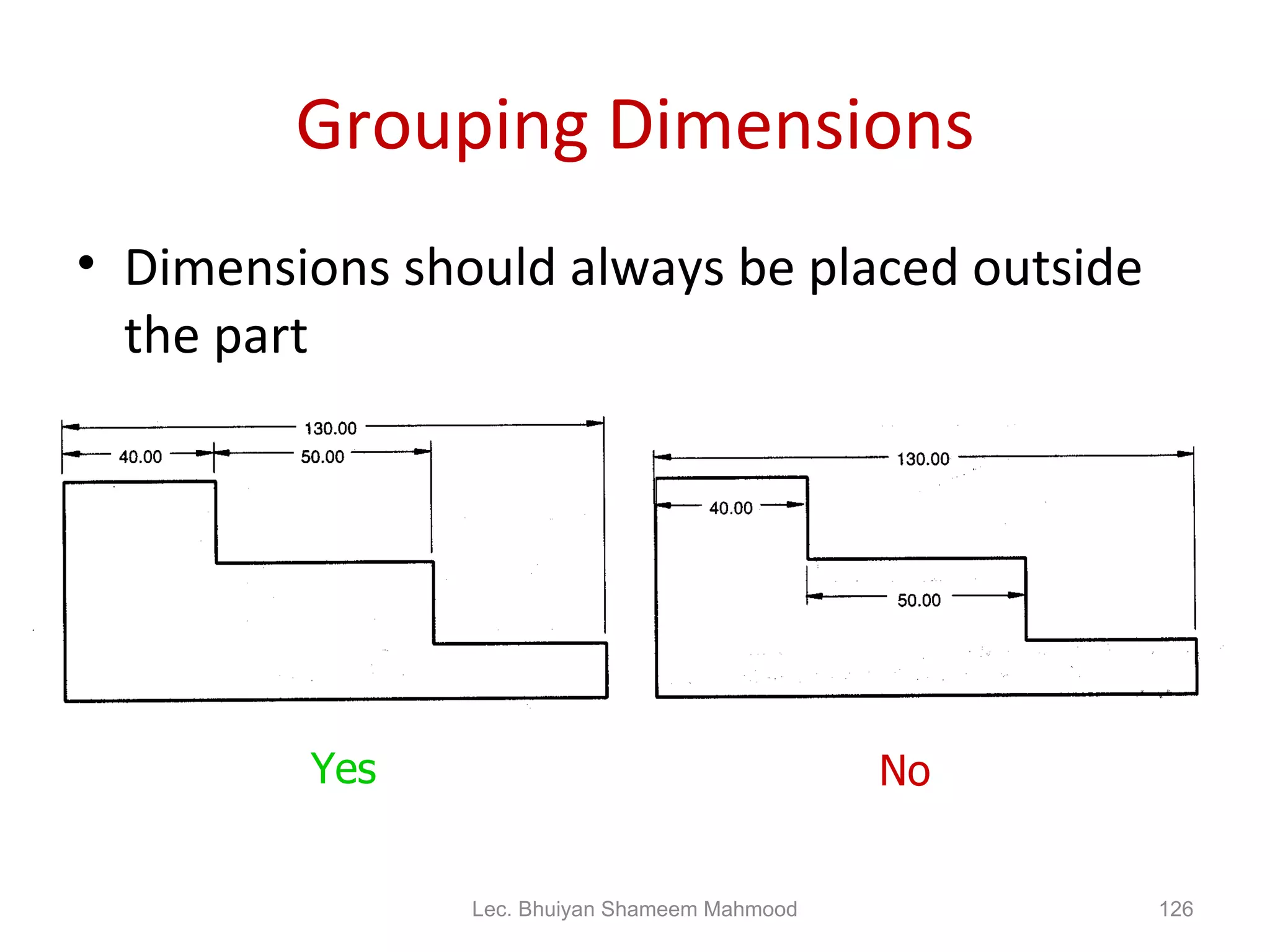 Grouping Dimensions Dimensions should always be placed outside the part Lec. Bhuiyan Shameem Mahmood Yes No 