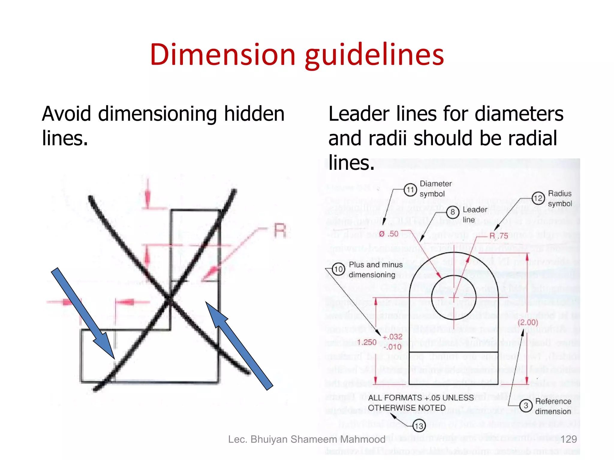 Dimension guidelines Avoid dimensioning hidden lines. Leader lines for diameters and radii should be radial lines. Lec. Bhuiyan Shameem Mahmood 