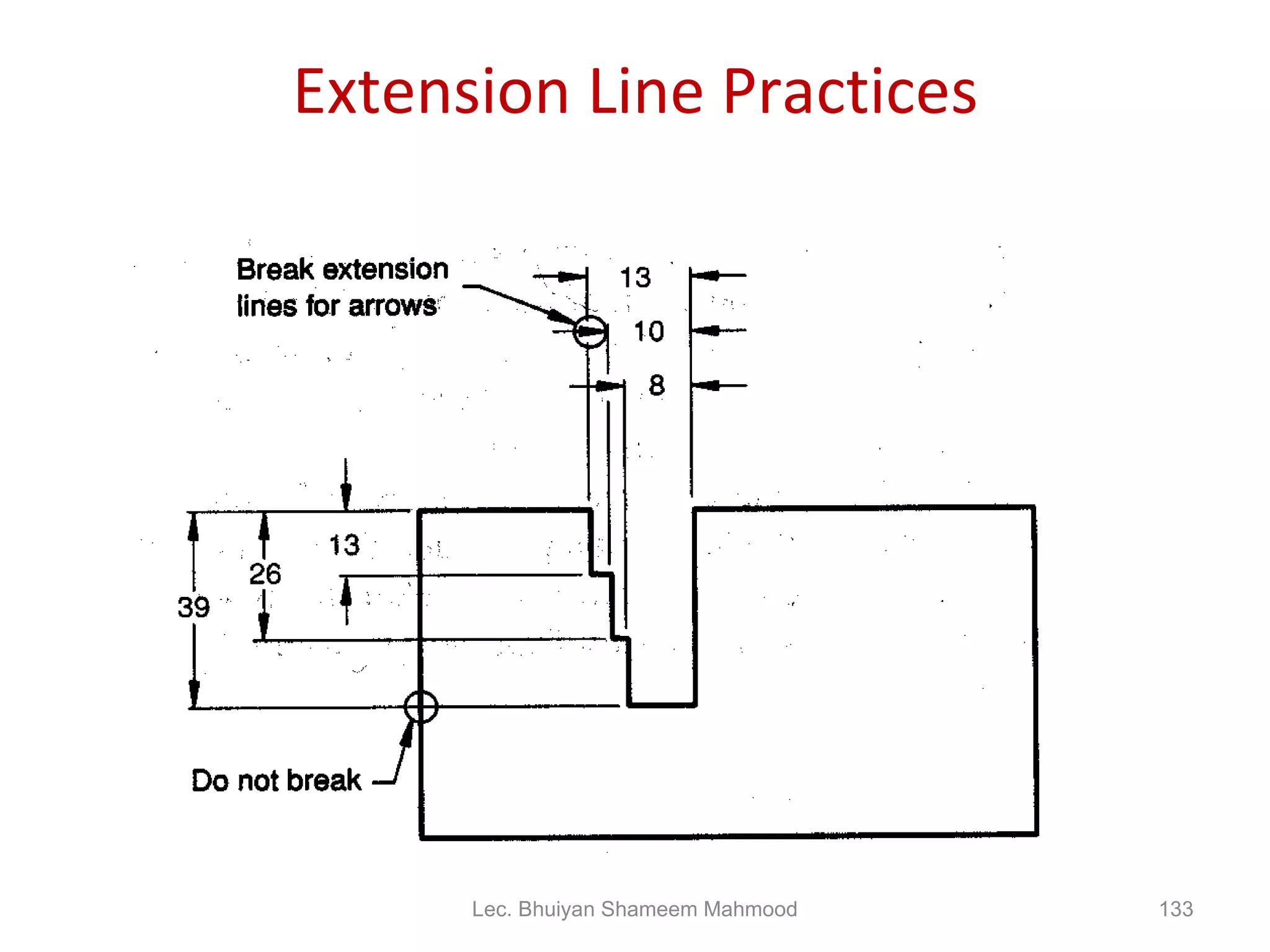 Extension Line Practices Lec. Bhuiyan Shameem Mahmood 