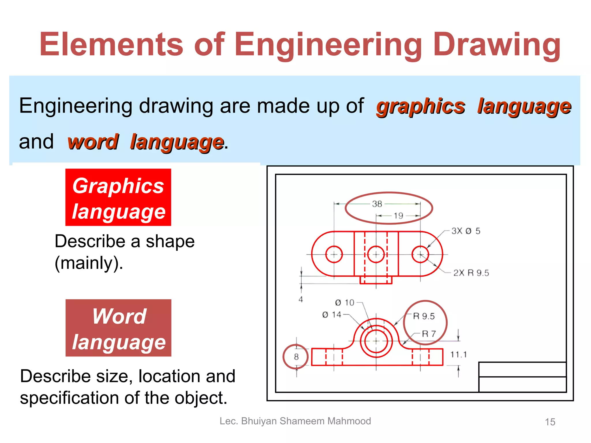 Elements of Engineering Drawing Engineering drawing are made up of  graphics  language and  word  language . Lec. Bhuiyan Shameem Mahmood Graphics language Describe a shape (mainly). Word language Describe size, location and specification of the object. 