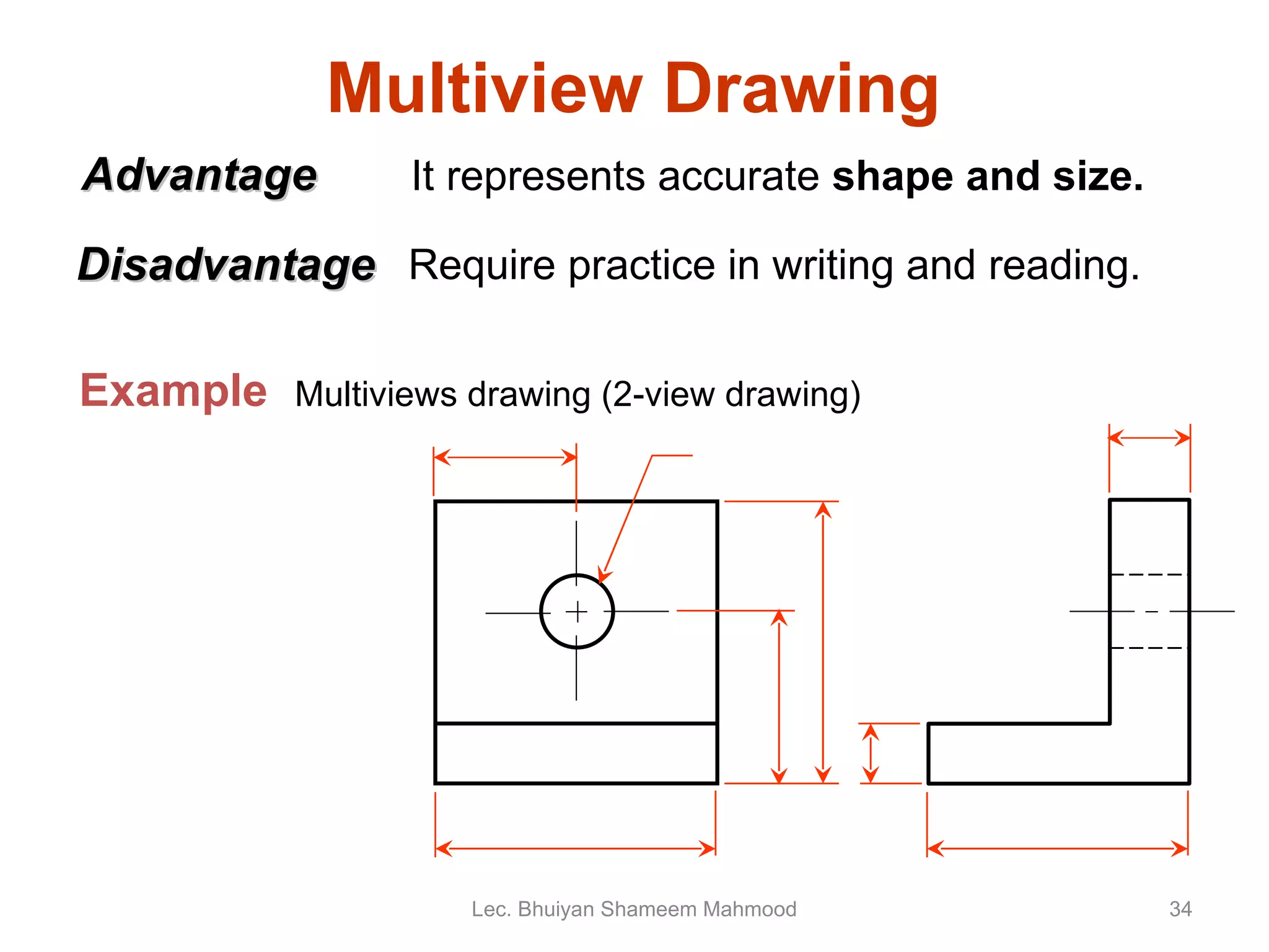 Multiview Drawing It represents accurate  shape and size. Advantage Disadvantage Require practice in writing and reading. Multiviews drawing (2-view drawing) Example Lec. Bhuiyan Shameem Mahmood 
