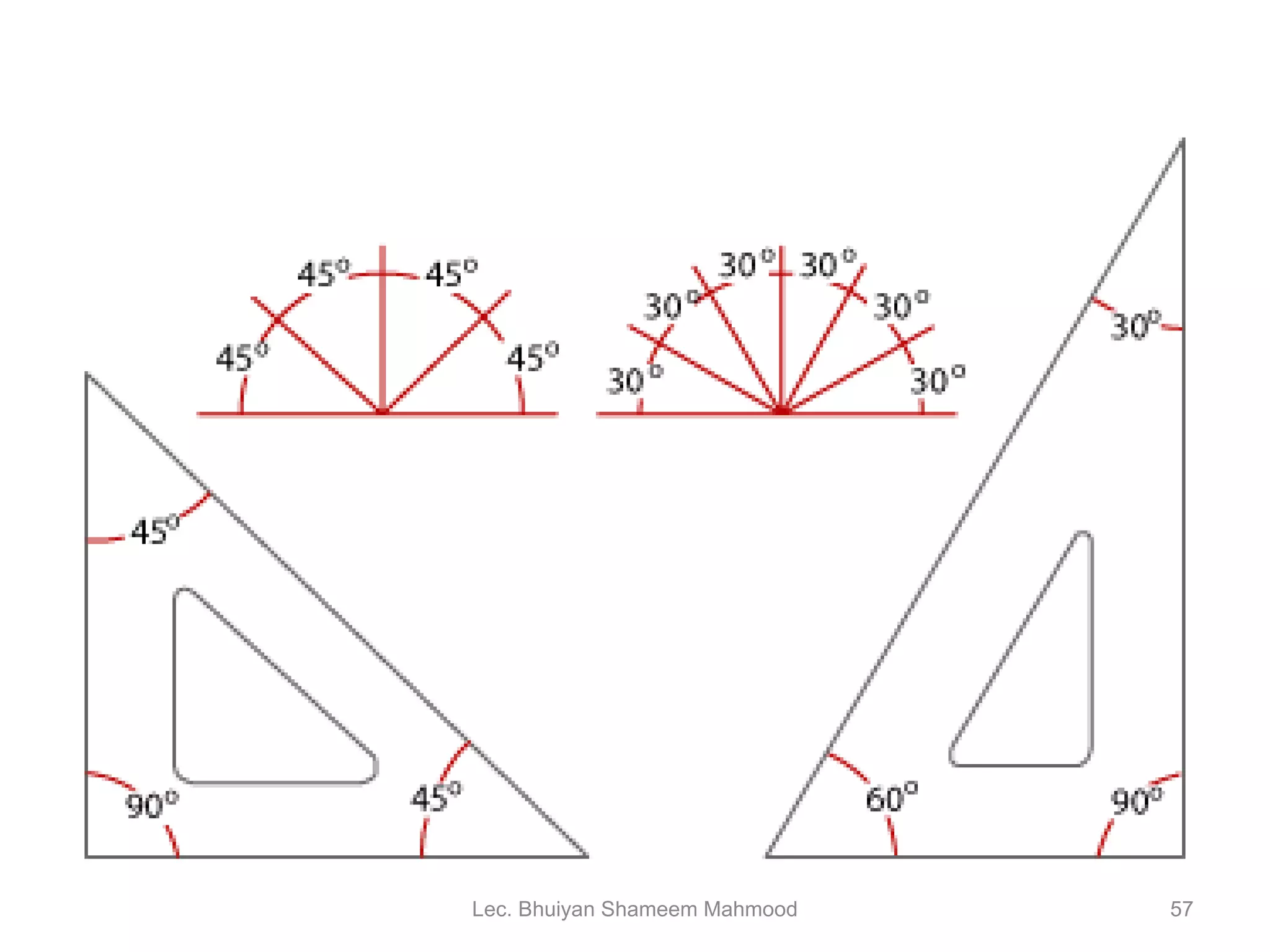 Lec. Bhuiyan Shameem Mahmood 