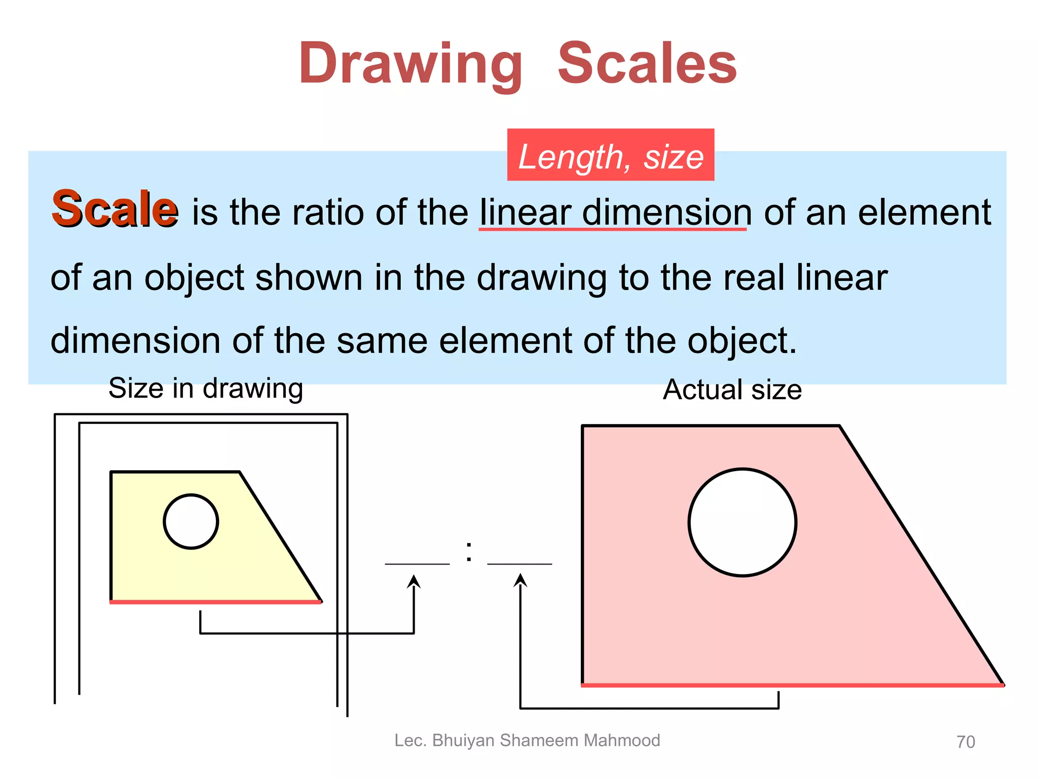 Drawing  Scales Scale   is the ratio of the linear dimension of an element of an object shown in the drawing to the real linear dimension of the same element of the object.  Size in drawing Actual size Length, size Lec. Bhuiyan Shameem Mahmood : 