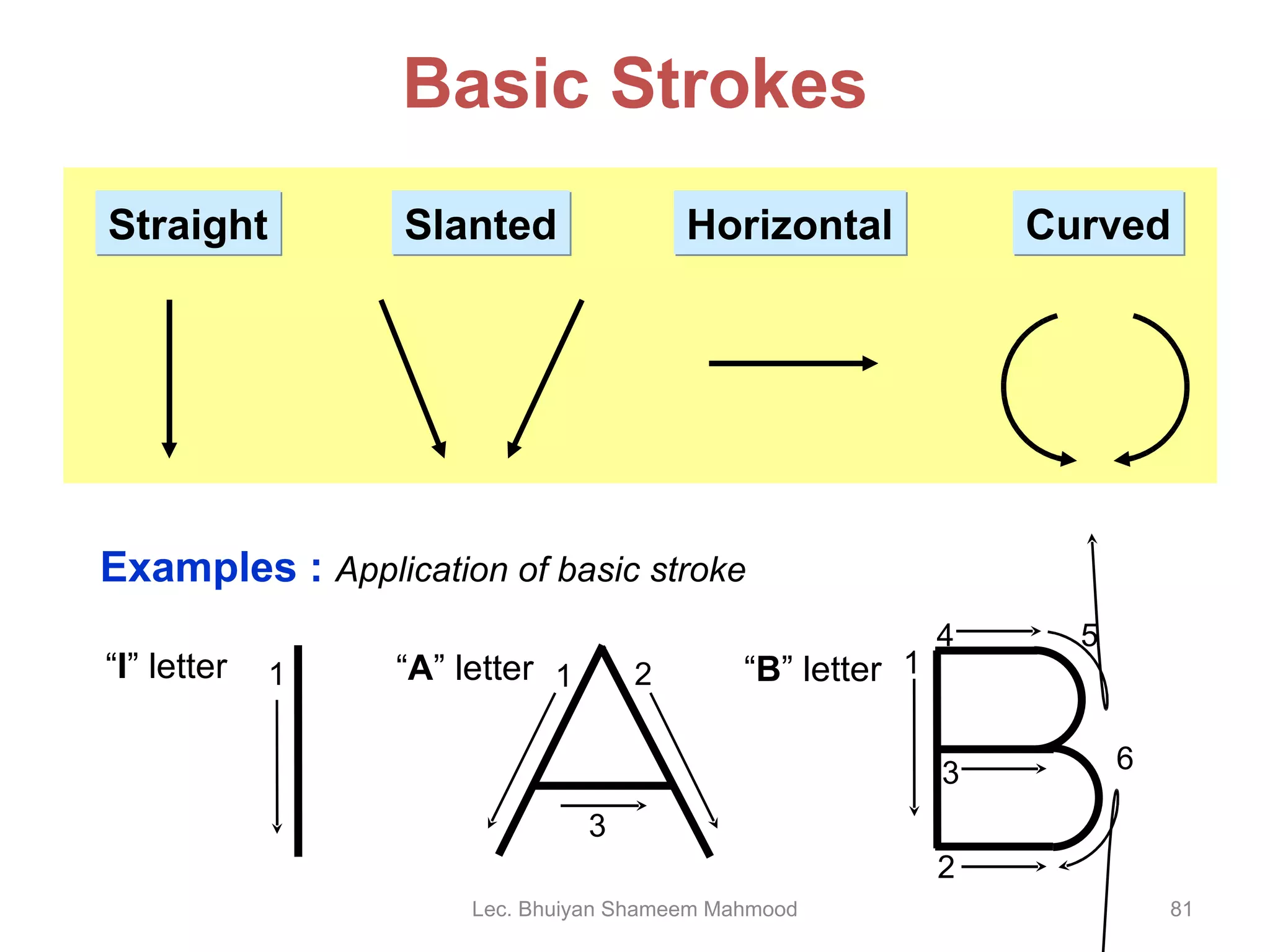 Basic Strokes Straight Slanted Curved Horizontal 1 1 2 3 Examples :  Application of basic stroke “ I ” letter “ A ” letter 1 2 3 4 5 6 “ B ” letter Lec. Bhuiyan Shameem Mahmood 