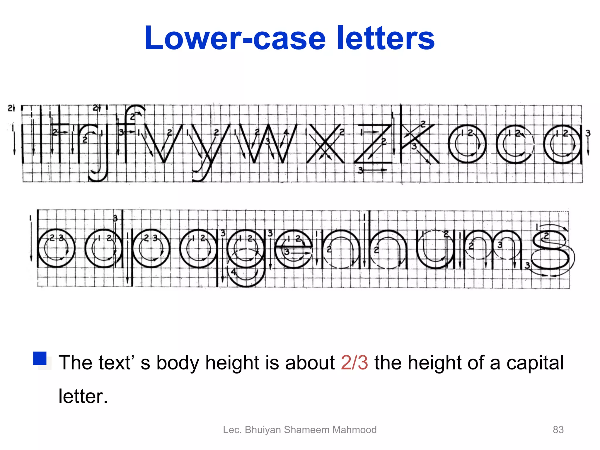 The text’ s body height is about  2/3  the height of a capital letter. Suggested Strokes Sequence Lower-case letters Lec. Bhuiyan Shameem Mahmood 