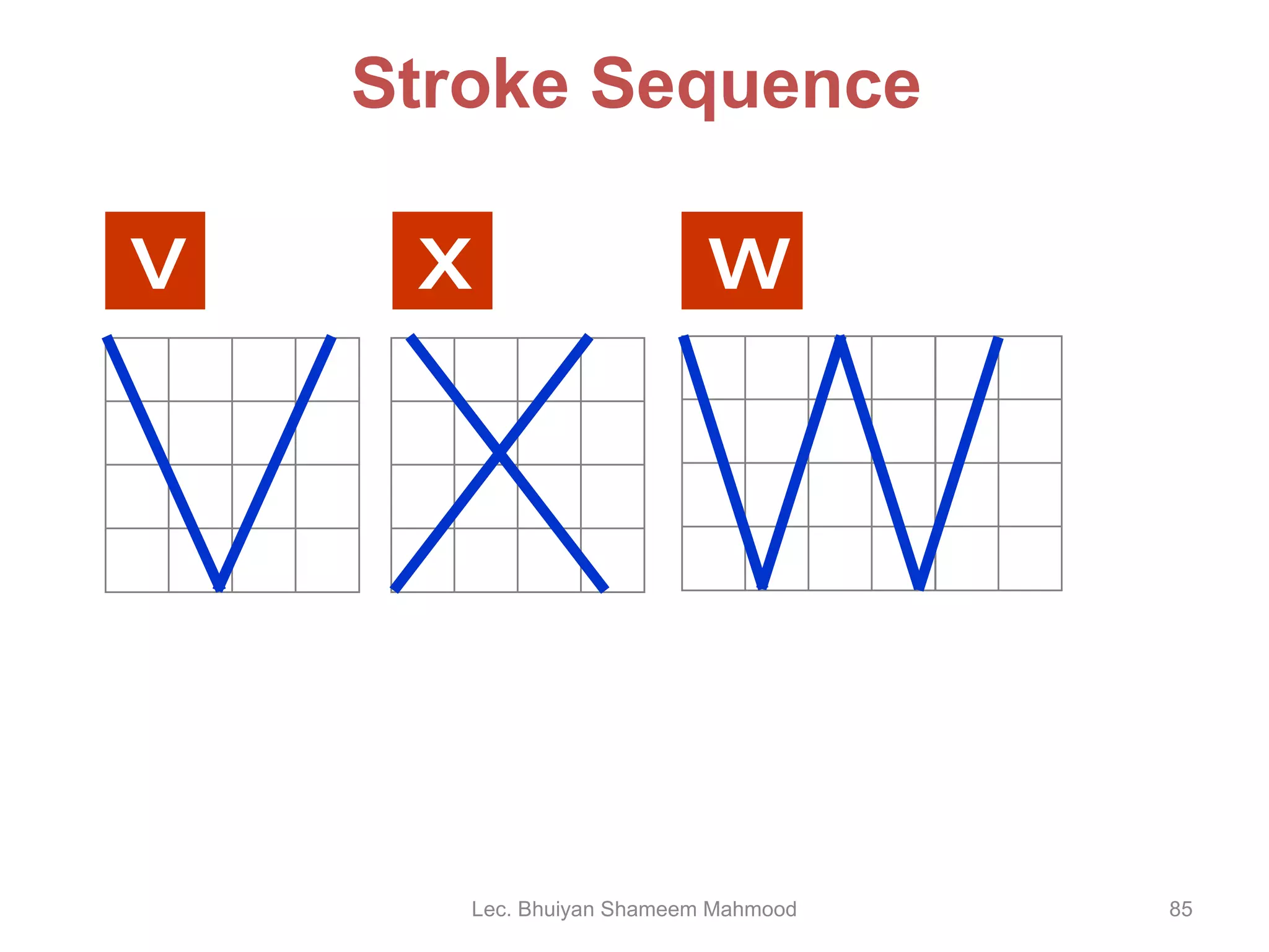 Stroke Sequence V X W Lec. Bhuiyan Shameem Mahmood 
