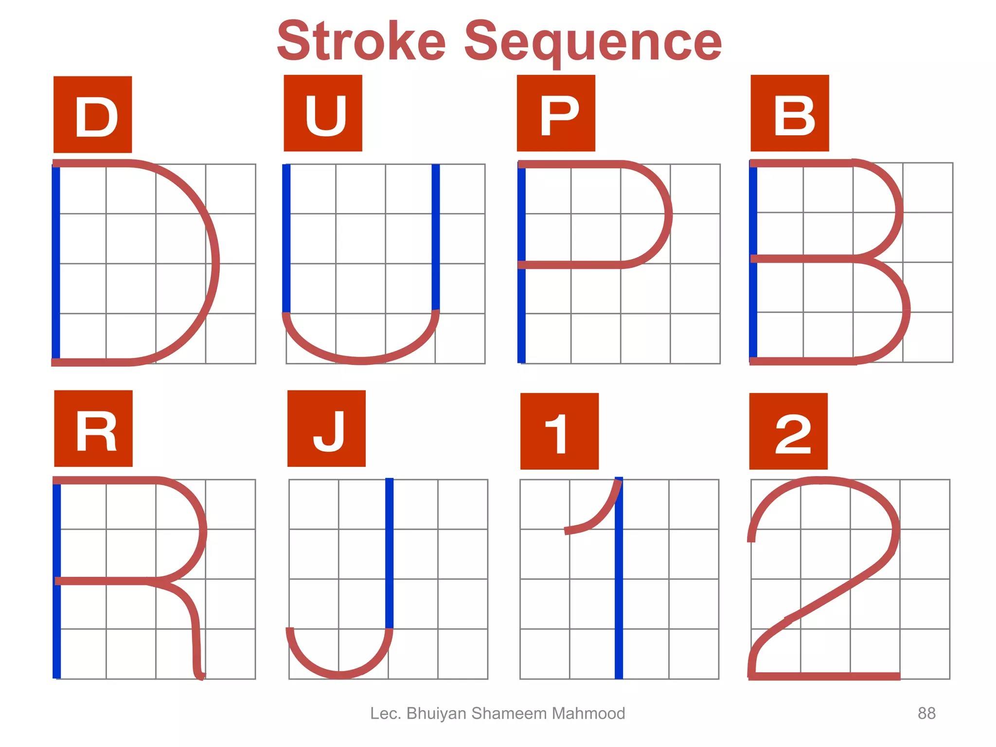 Stroke Sequence D U P B R J 1 2 Lec. Bhuiyan Shameem Mahmood 