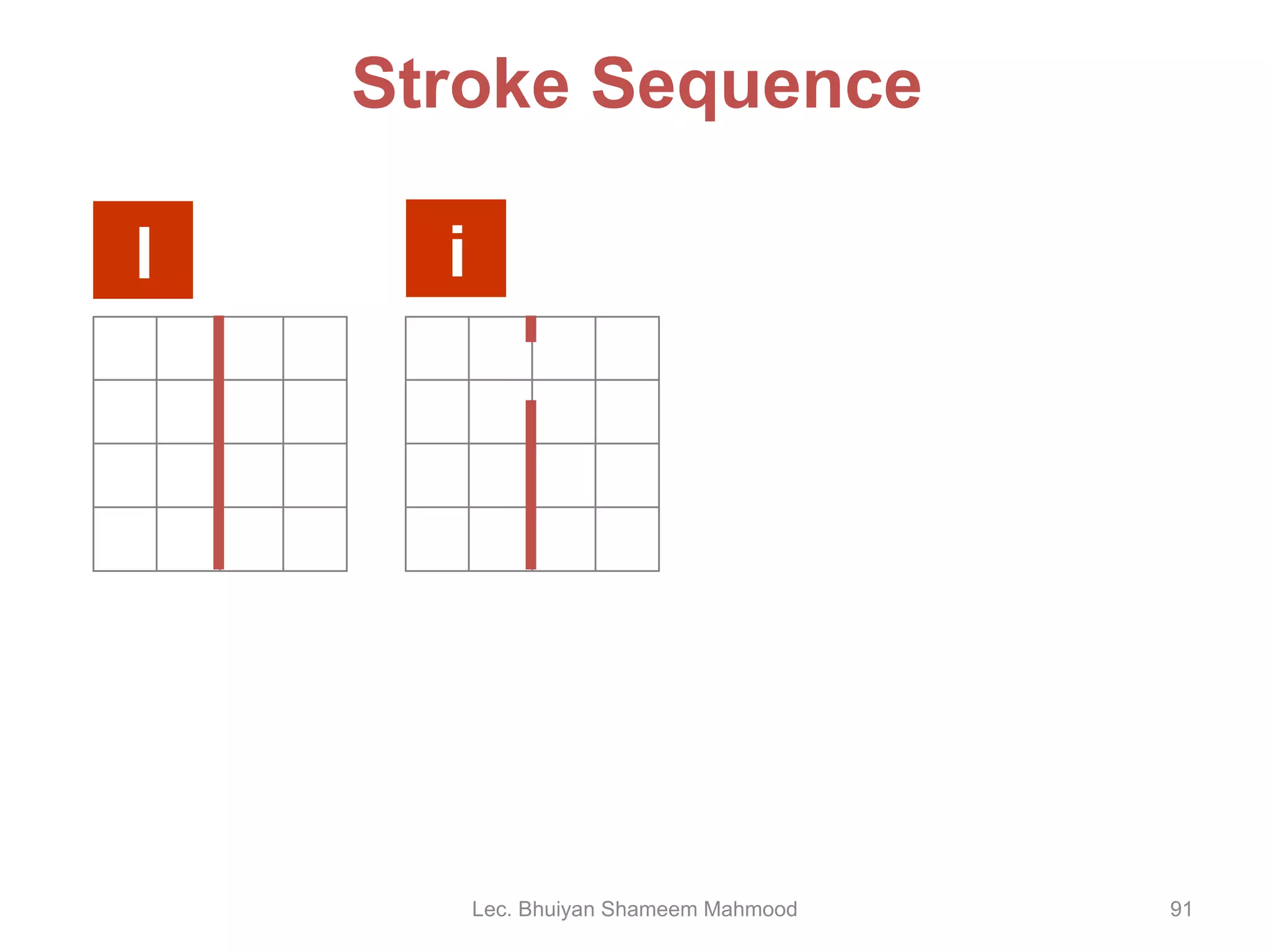 Stroke Sequence l i Lec. Bhuiyan Shameem Mahmood 