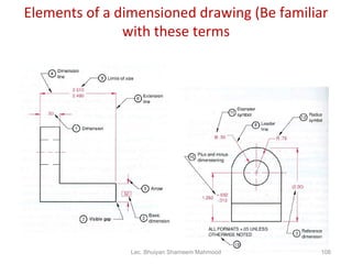 Elements of a dimensioned drawing (Be familiar with these terms Lec. Bhuiyan Shameem Mahmood 
