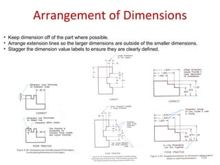 Arrangement of Dimensions Keep dimension off of the part where possible. Arrange extension lines so the larger dimensions are outside of the smaller dimensions. Stagger the dimension value labels to ensure they are clearly defined. 