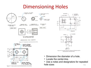 Dimensioning Holes Dimension the diameter of a hole. Locate the center-line. Use a notes and designators for repeated hole sizes 