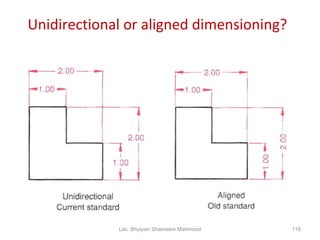 Unidirectional or aligned dimensioning? Lec. Bhuiyan Shameem Mahmood 
