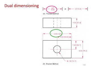 Dual dimensioning 