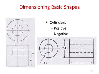 Dimensioning Basic Shapes Cylinders Positive Negative 
