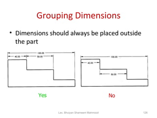 Grouping Dimensions Dimensions should always be placed outside the part Lec. Bhuiyan Shameem Mahmood Yes No 