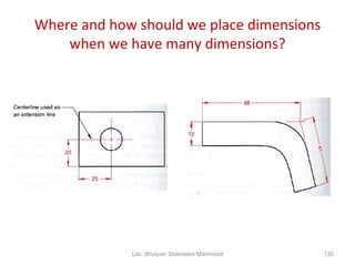 Where and how should we place dimensions when we have many dimensions? Lec. Bhuiyan Shameem Mahmood 