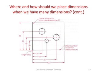 Where and how should we place dimensions when we have many dimensions? (cont.) Lec. Bhuiyan Shameem Mahmood 