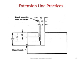 Extension Line Practices Lec. Bhuiyan Shameem Mahmood 