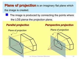 Plane of projection   is an imaginary flat plane which  the image is created. Parallel projection Perspective projection Lec. Bhuiyan Shameem Mahmood The image is produced by connecting the points where the LOS pierce the projection plane. Plane of projection Plane of projection 