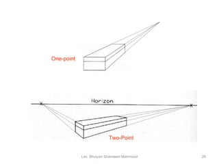 One-point Two-Point Lec. Bhuiyan Shameem Mahmood 